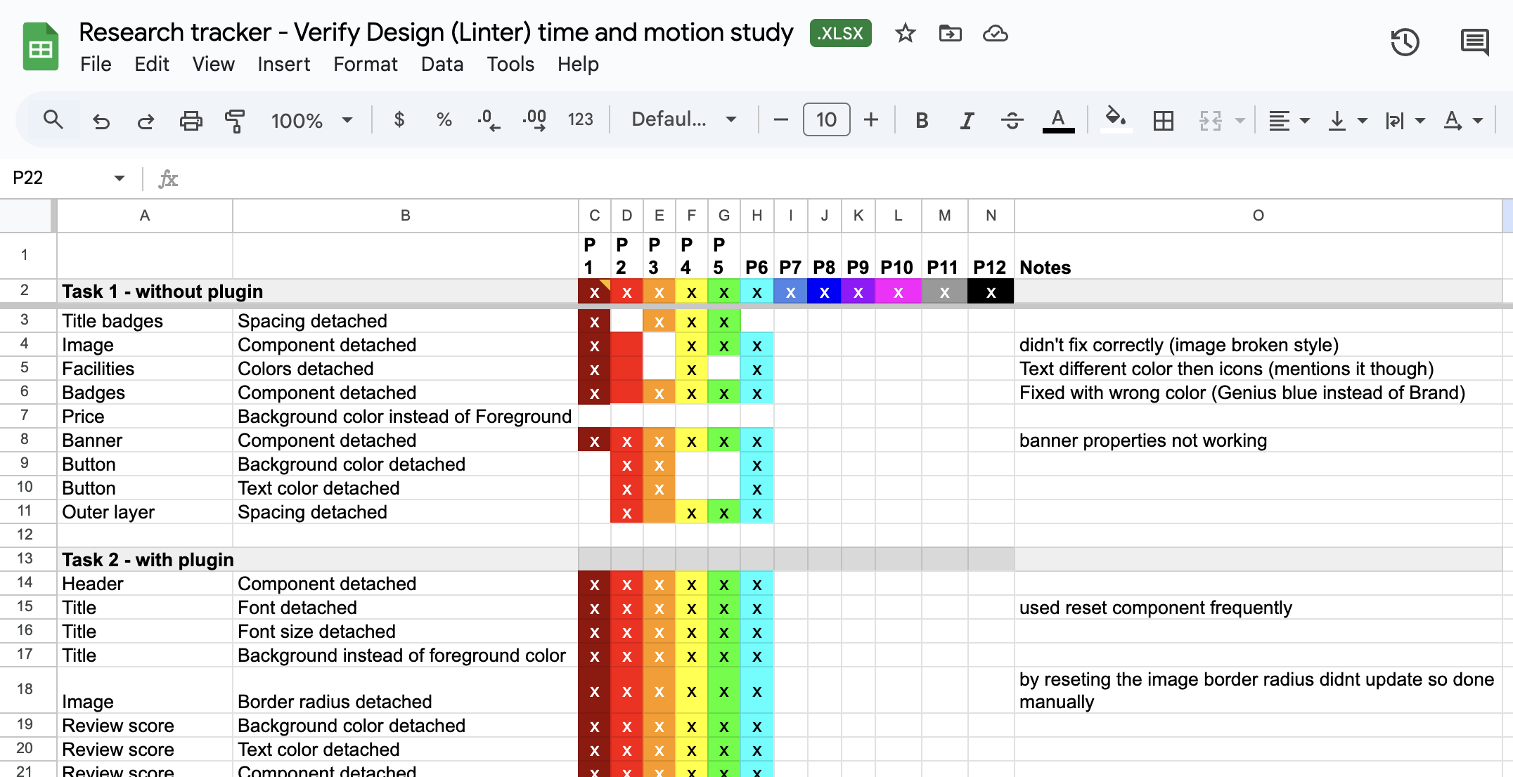 Research tracking spreadsheet for the Verify Design plugin study